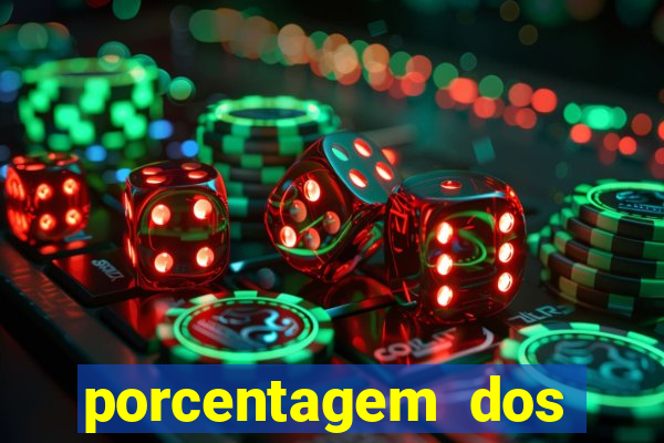 porcentagem dos jogos slots que pagam