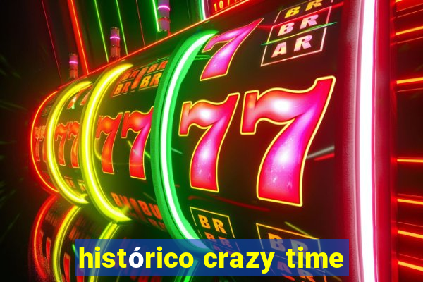 histórico crazy time