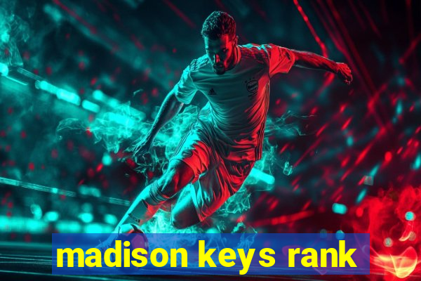 madison keys rank