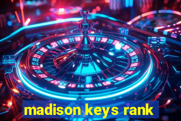 madison keys rank