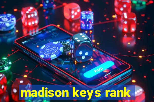 madison keys rank