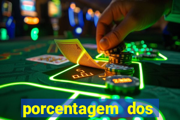 porcentagem dos slots pg hoje