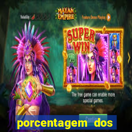 porcentagem dos slots pg hoje