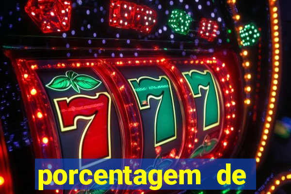 porcentagem de pagamento dos slots