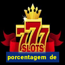 porcentagem de pagamento dos slots