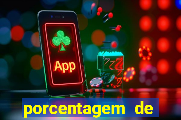 porcentagem de pagamento dos slots