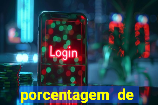 porcentagem de pagamento dos slots