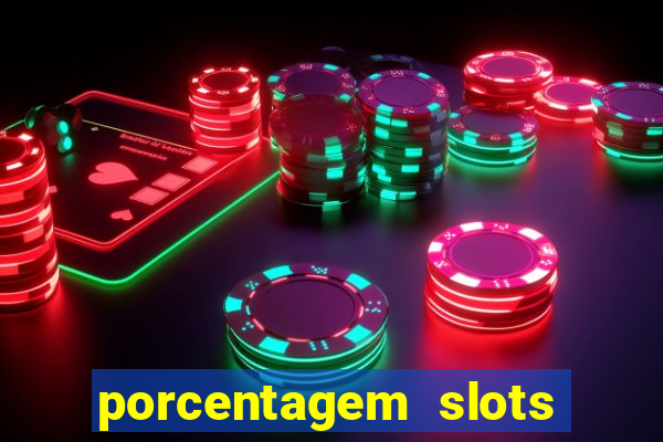 porcentagem slots tempo real