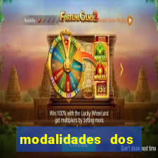 modalidades dos jogos paralímpicos