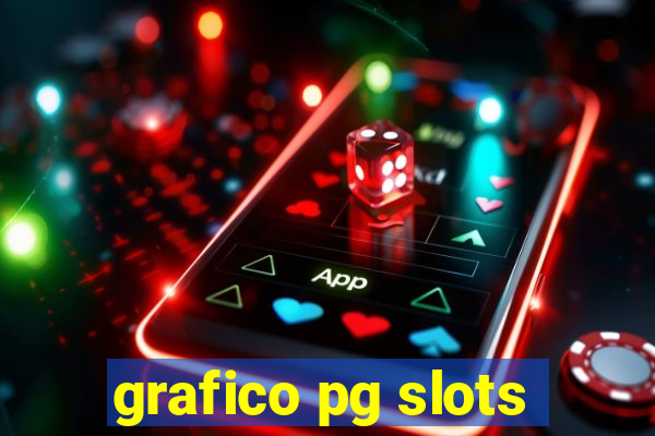 grafico pg slots