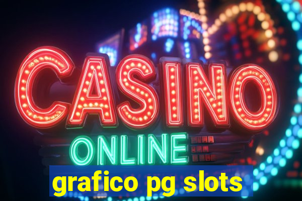 grafico pg slots