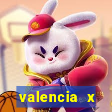 valencia x villarreal palpite