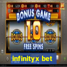 infinityx bet