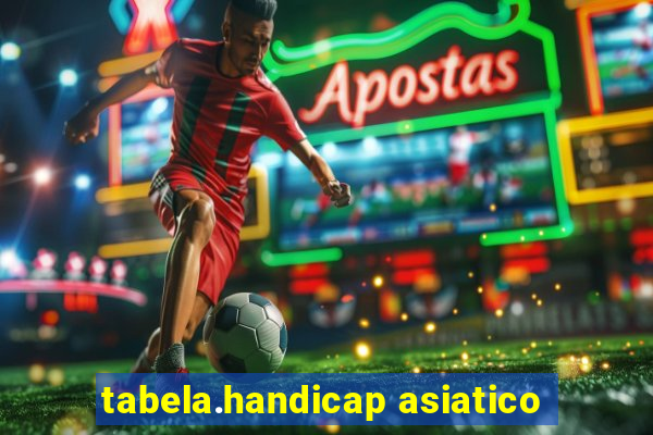 tabela.handicap asiatico