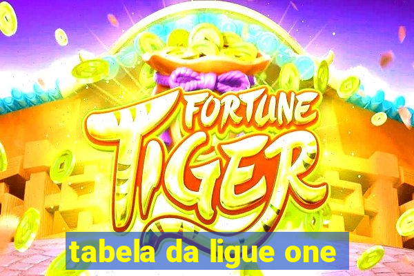 tabela da ligue one