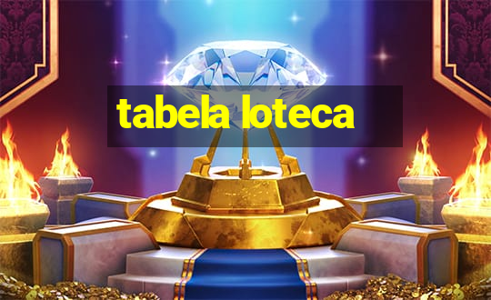 tabela loteca