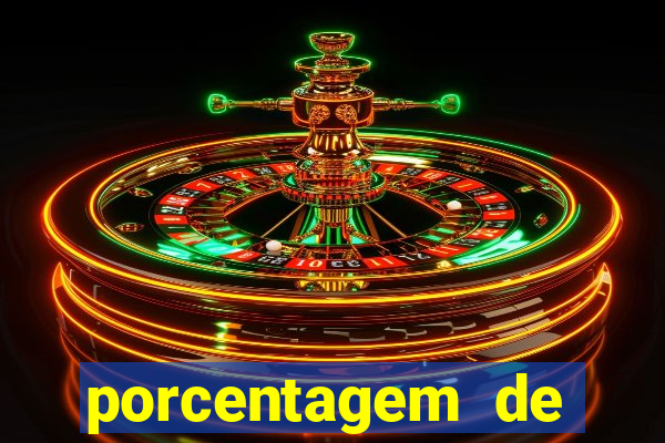 porcentagem de jogos slots pg