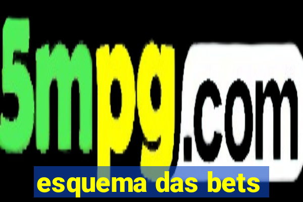 esquema das bets