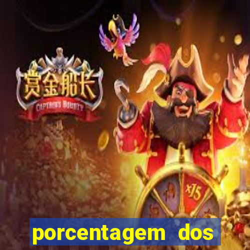 porcentagem dos slots pagantes