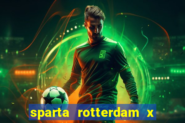 sparta rotterdam x fortuna sittard palpite