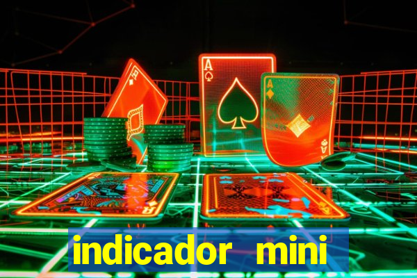 indicador mini indice b3