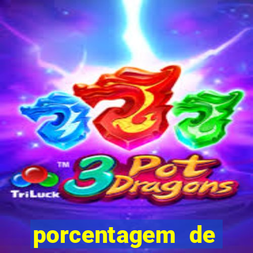 porcentagem de slots pagando