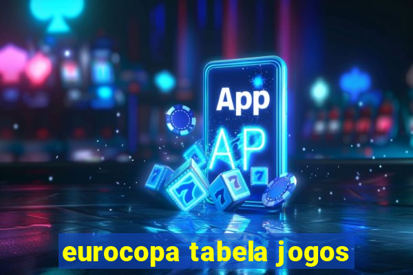 eurocopa tabela jogos