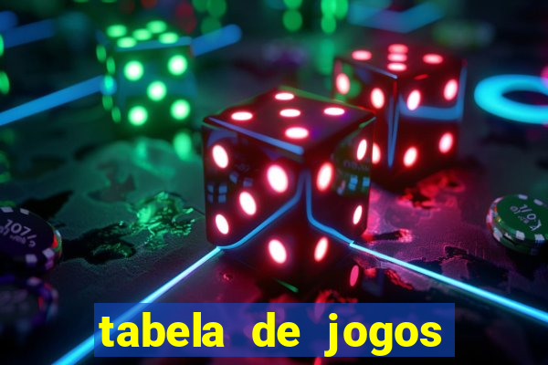 tabela de jogos futebol virtual bet365