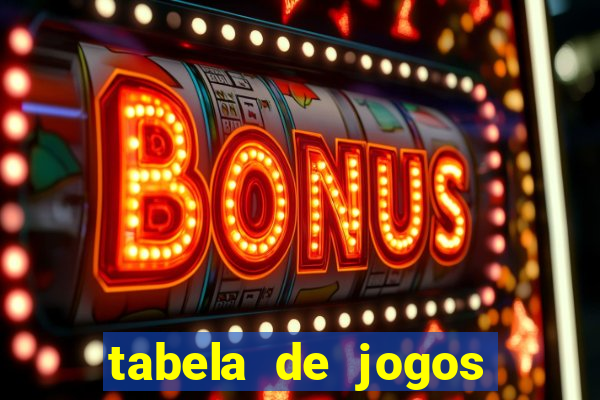 tabela de jogos futebol virtual bet365