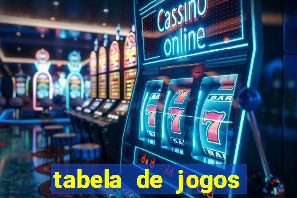 tabela de jogos futebol virtual bet365