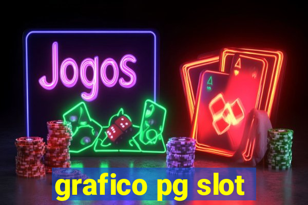 grafico pg slot