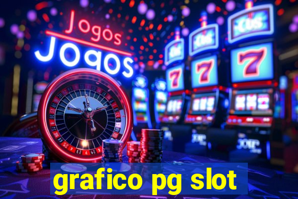 grafico pg slot