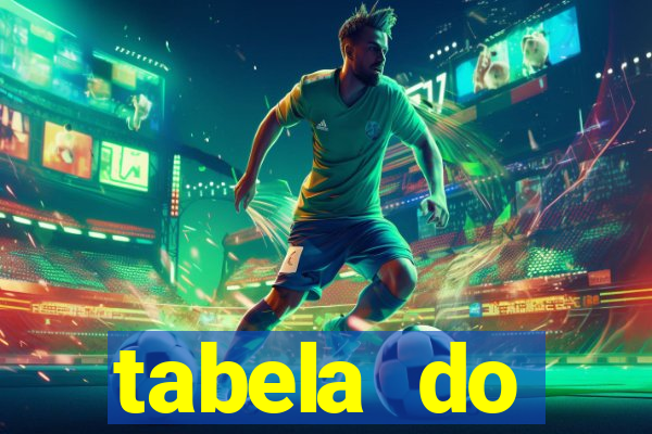 tabela do campeonato holandês