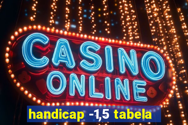 handicap -1,5 tabela