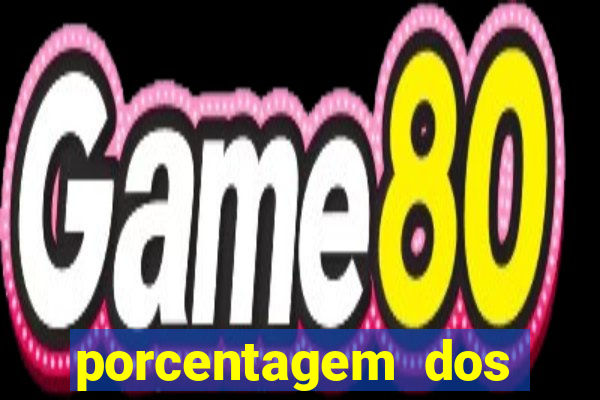 porcentagem dos slots pragmatic