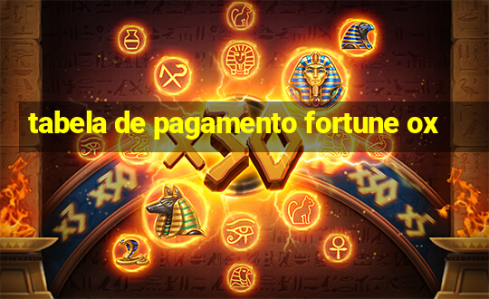 tabela de pagamento fortune ox