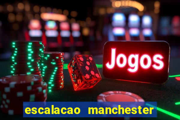 escalacao manchester united hoje