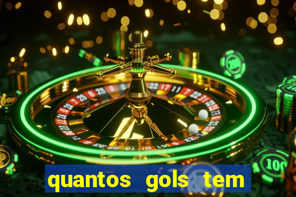 quantos gols tem lewandowski na carreira - Betfair