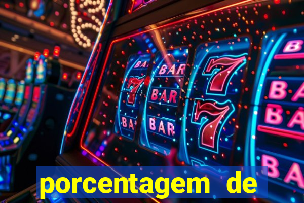 porcentagem de slots pagantes