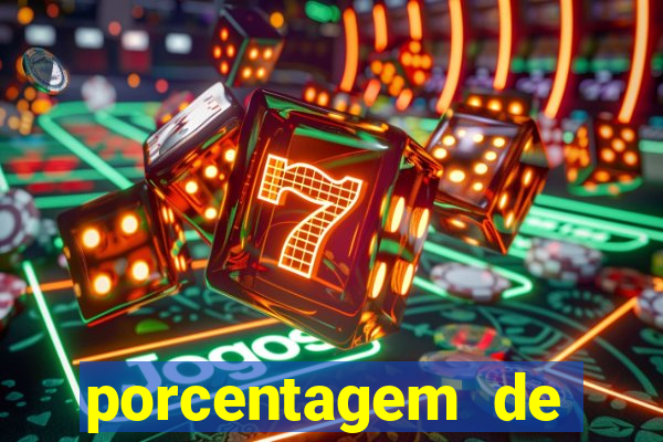 porcentagem de slots pagantes