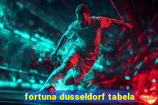 fortuna dusseldorf tabela