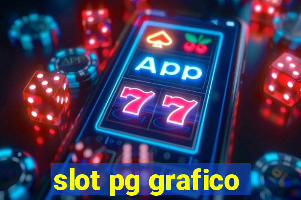 slot pg grafico