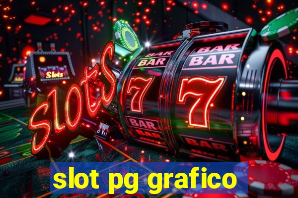 slot pg grafico