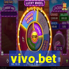 vivo.bet