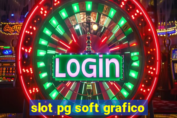 slot pg soft grafico