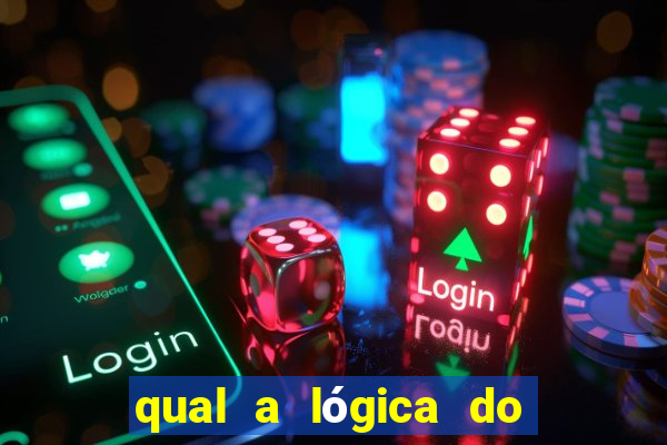 qual a lógica do jogo aviator