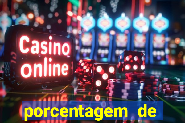 porcentagem de pagamento fortune tiger