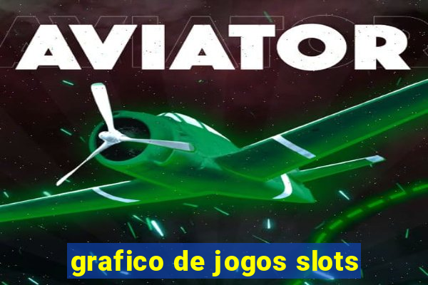 grafico de jogos slots