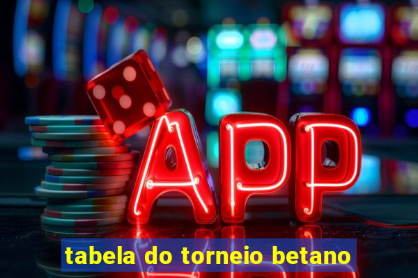 tabela do torneio betano