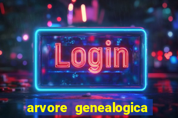 arvore genealogica familia real